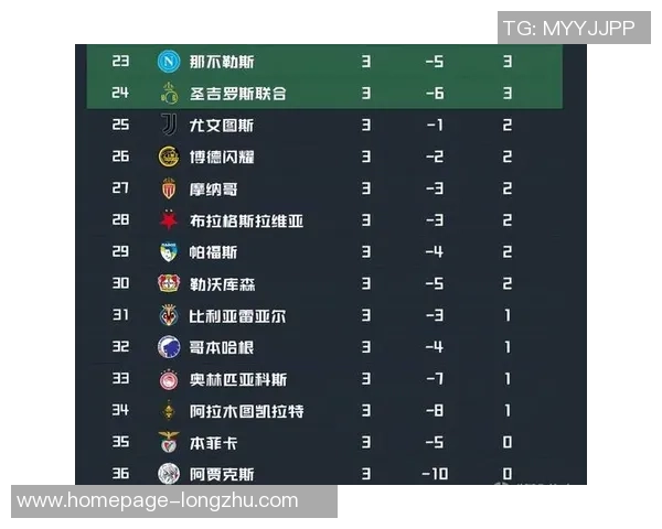 利物浦与拜仁欧冠激战即将开启精彩直播全程回顾与分析 利物浦与拜仁欧冠激战即将开启精彩直播全程回顾与分析