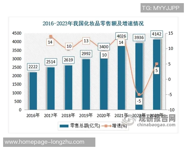 数据分析新视角V5力量表现揭示行业潜力与发展趋势